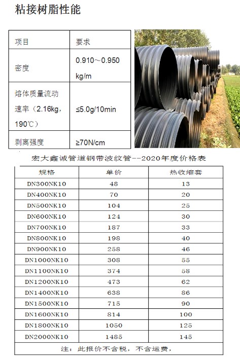 hdpe鋼帶波紋管dn300