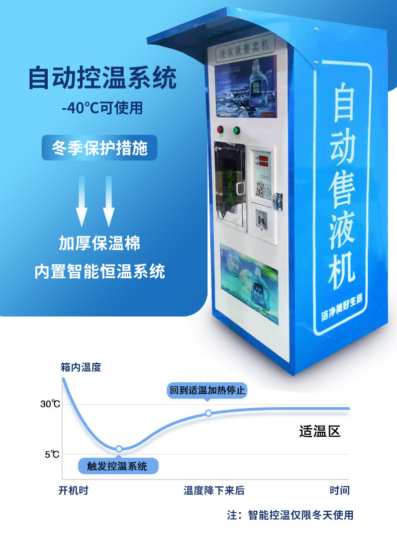 新浪漫自動洗衣液售賣機,美之家洗衣液售貨機,智能洗衣液機,洗衣液無