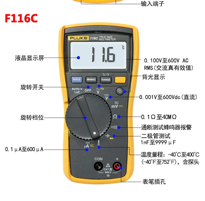 福祿克fluke116c掌上型真有效值高精度數字萬用表