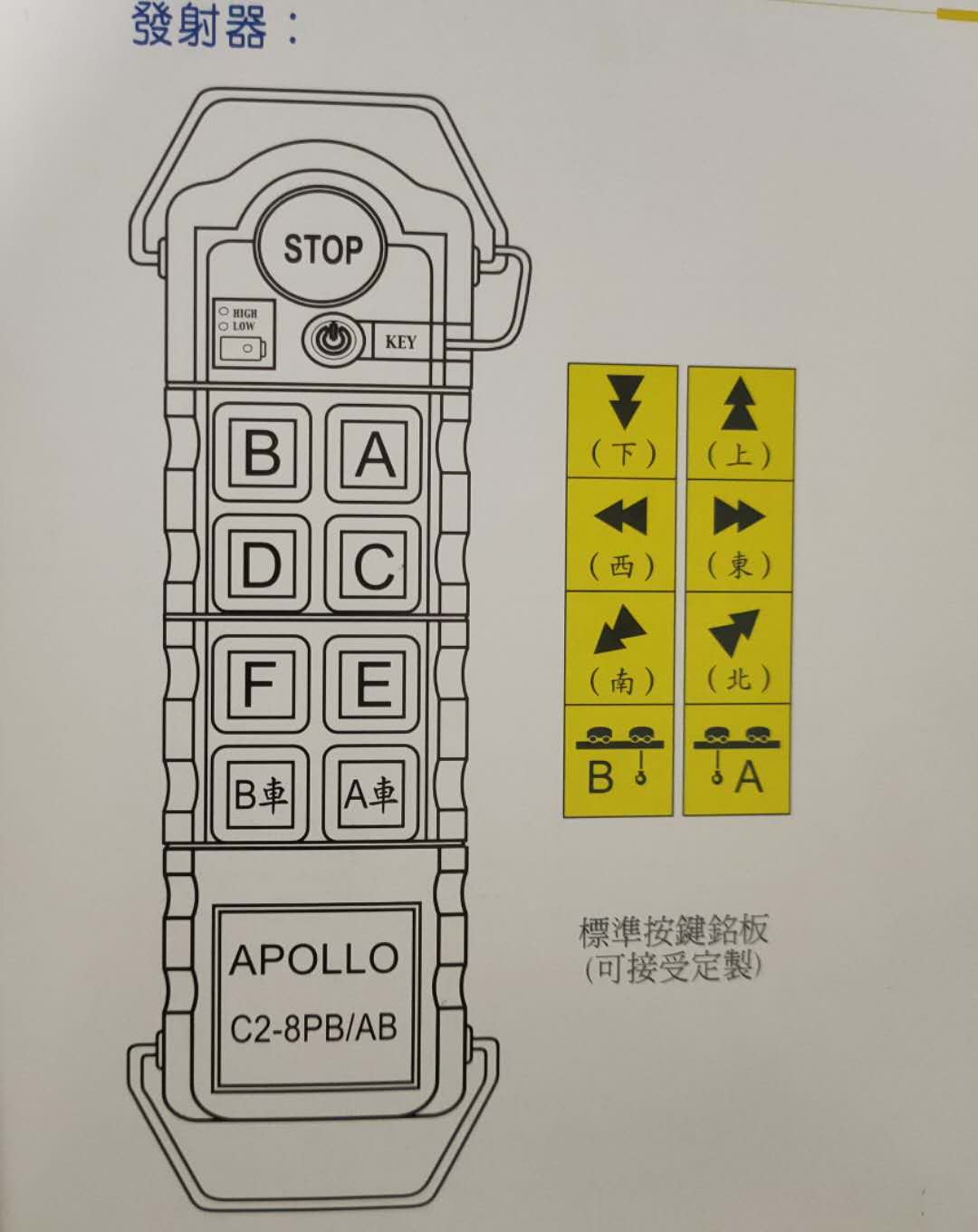 台湾阿波罗apolloc2