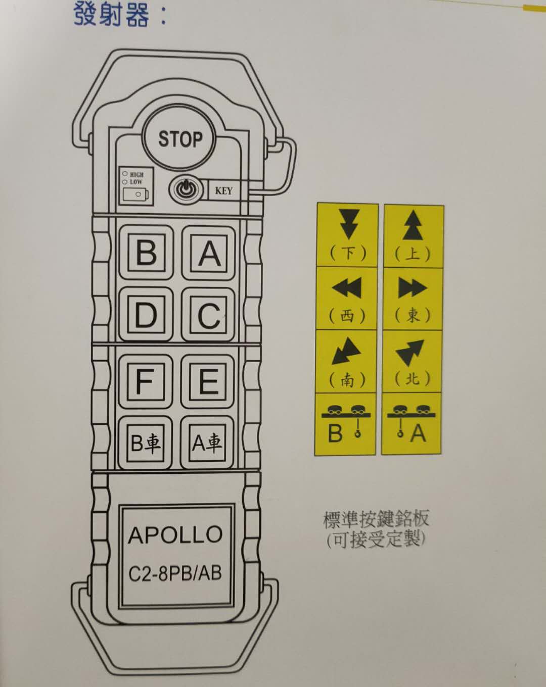 泵车遥控器 使用方法图片