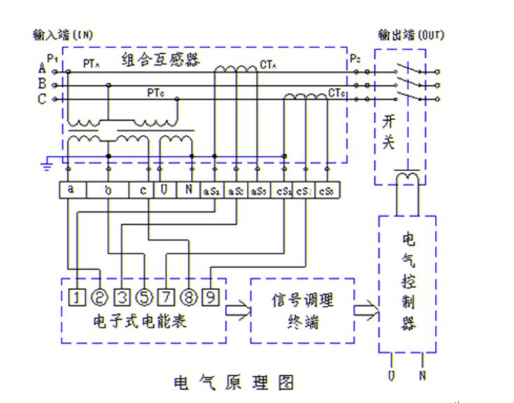 费控开关脱扣器接线图图片