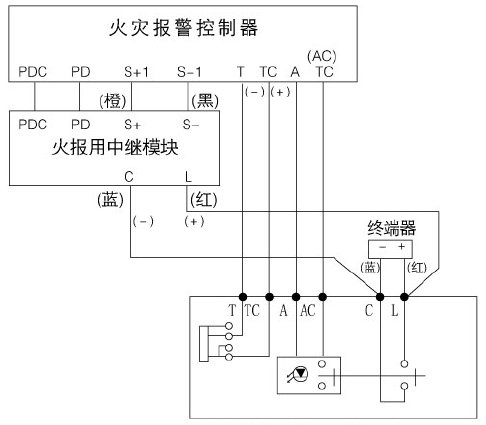 nohmi能美fmb02zz手动火灾报警按扭普通型