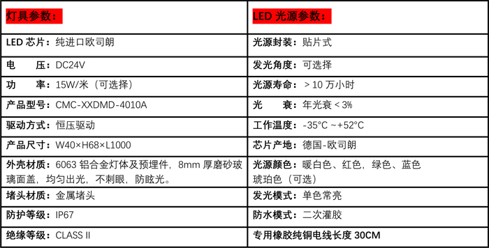 地埋灯规格参数图片