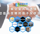 原子灰价格的秘密你知道多少