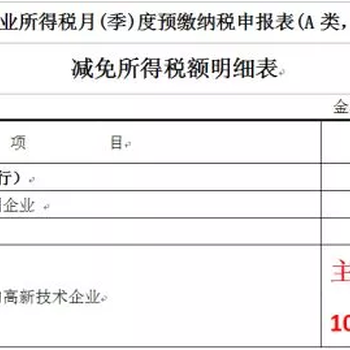 2019年湖南高新技术企业认定实操攻略