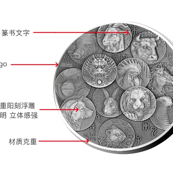 故宫属你有福生肖贺岁鼠年银盘收藏馈赠上品