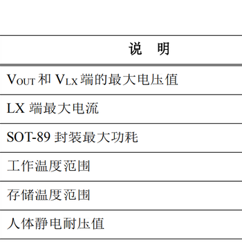 PFM同步升压DC-DC变换器