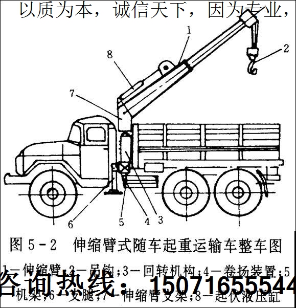湖南飞涛随车吊配件图片