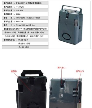 2017年主营airSepNEWLIFEElite型制氧机