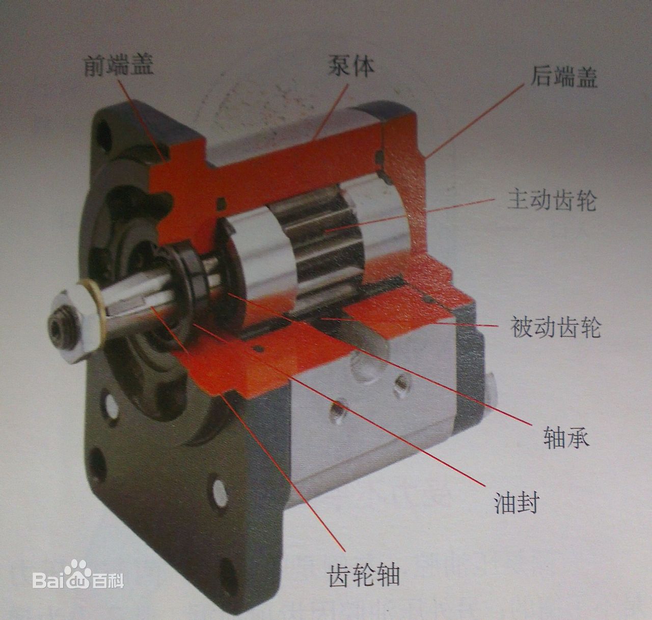 濮陽機械液壓元件