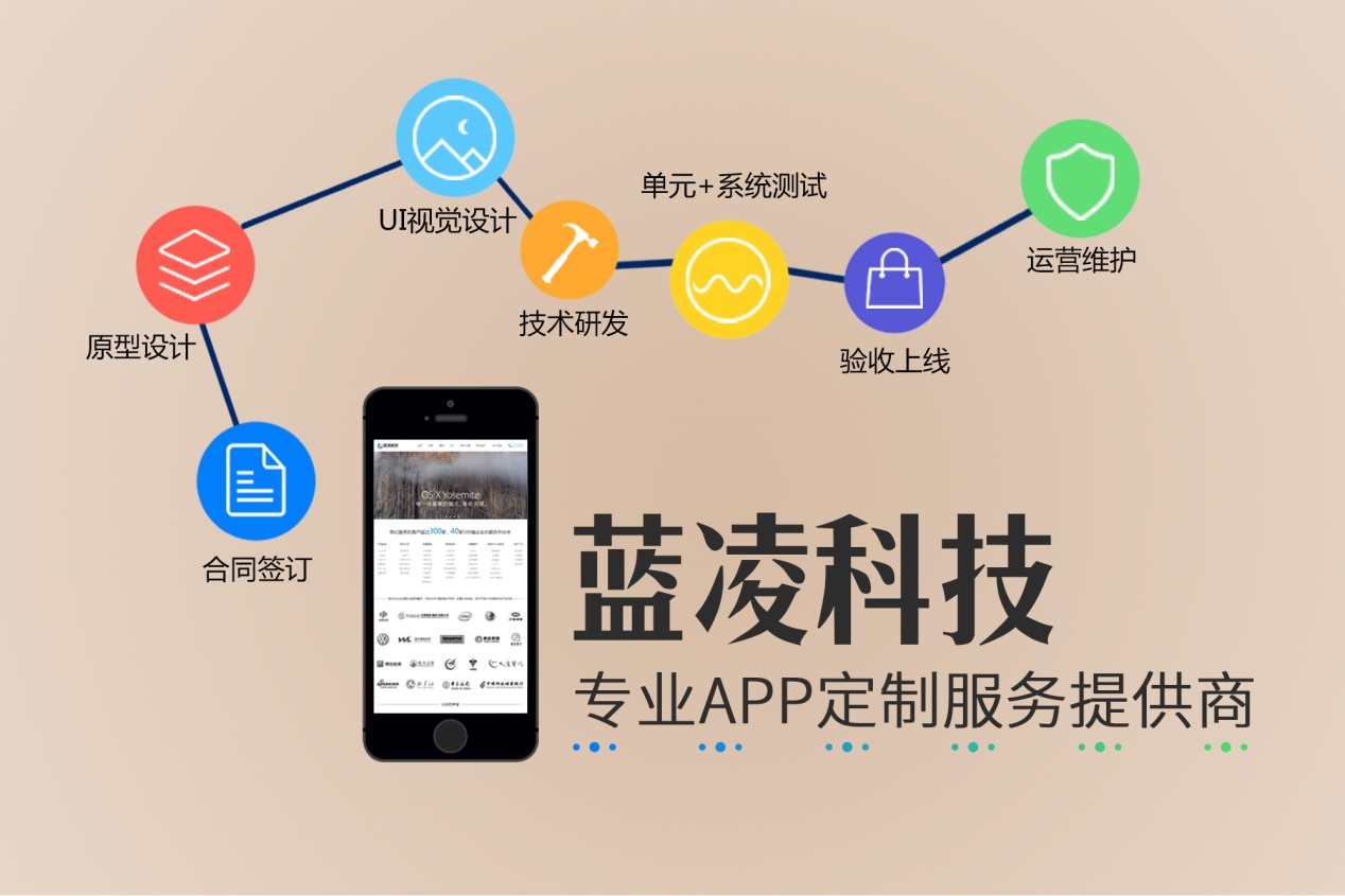 杭州app开发团队图片