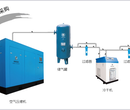 杞县空压机有哪些品牌,博莱特空压机,BLT-250A,博莱特厂家