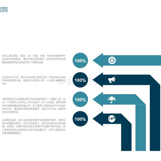 延平可行性研究报告编写公司