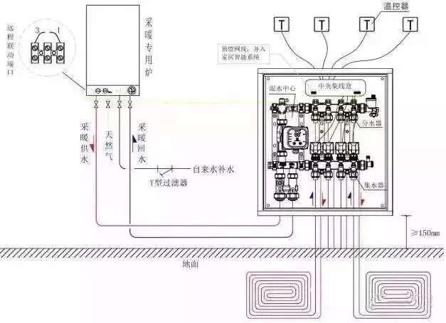 東營熱水器水箱