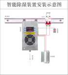 广东工宝SD-8030S环网柜除湿机图片3