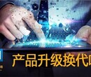 快速见效系统,快速询盘系统,全网营销推广,智联做