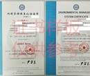 合肥市申请ISO9001认证