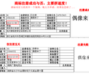 商标注册的步骤原来这么简单！明溪商标注册要笑出声了！