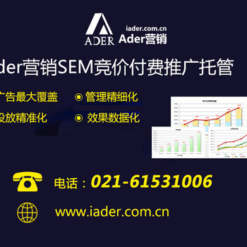 网络营销优化外包Ader怎么样？