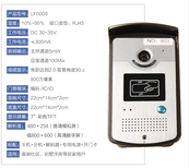 可视楼宇对讲厂家图片2