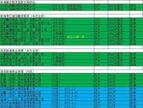 陆企国际供应融资租赁商业保理公司图片1