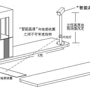 山东车牌识别系统价格济南车牌识别收费系统