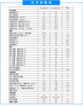 5000平方米供暖锅炉模块式可多台并联安装天然气耗量低环保节能全预混冷凝进口采暖设备图片1