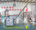 河北全套汽车尿素生产设备车用尿素设备生产厂家包技术