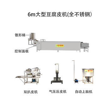 石家庄大型8米豆腐皮机生产线豆腐皮机商用视频一机多用