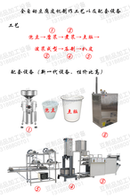 信阳豆腐皮机商用全自动豆腐皮机千张豆腐皮生产线工厂图片