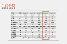 机械制造厂吸金属粉末、混合物液体等干湿两用威德尔380V工业吸尘器图片2