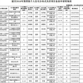 太阳能5kw光伏发电系统-光伏公司晖保智能