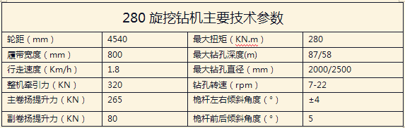 280旋挖钻机参数图片