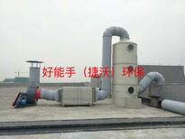 等离子设备厂家图片0