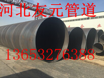 污水处理用螺旋钢管厂家价格友元管道现货销售信誉发展图片5