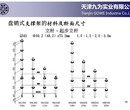 盘扣式脚手架多少钱一吨？盘扣租赁费用是多少？图片