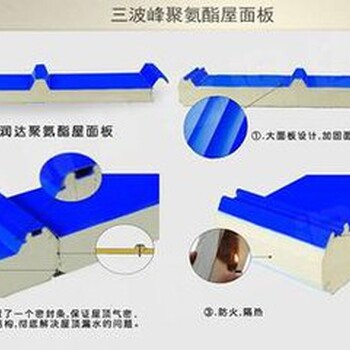 宝润达PU复合板缔造