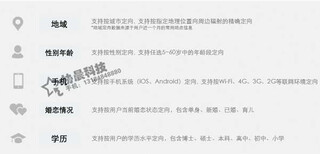 想在朋友圈广告上做美容美肤广告_朋友圈投入广告咨询热线图片4