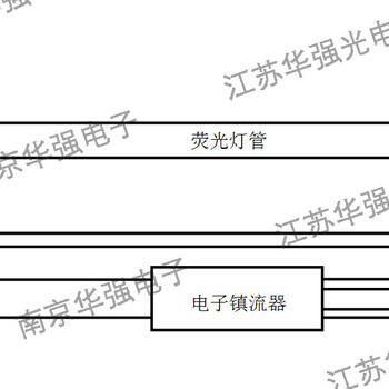 使用无紫外线灯管的注意事项/型号/企业/价格