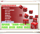 株洲代写项目可行性报告模板调价信息一直在追求服务更好图片