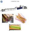 深圳市环保大米吸管机器MH100型大米吸管生产线产业风险评估