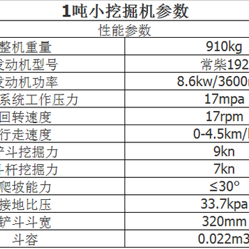 农用果园挖掘机、小型挖掘机厂家现货可定做