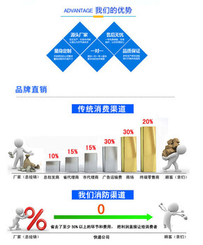 阿克苏地区聚氨酯保温钢管价格%厂家特别介绍