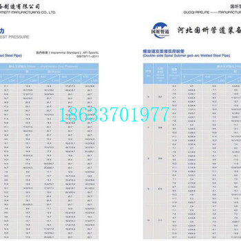 义县发泡保温管/厂家介绍&欢迎访问