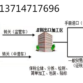 深圳跟东莞企业转厂这样操作？