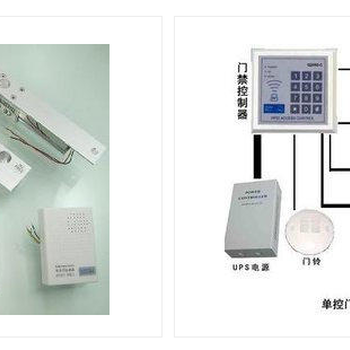 上海指纹门禁刷卡密码修改门禁安装更换闵行区门禁系统安装