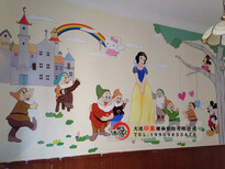 大连壁画有限公司图片3