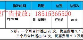 中央电视台7套广告费图片2
