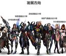 想成为优秀原画师,该选择哪家机构学习?